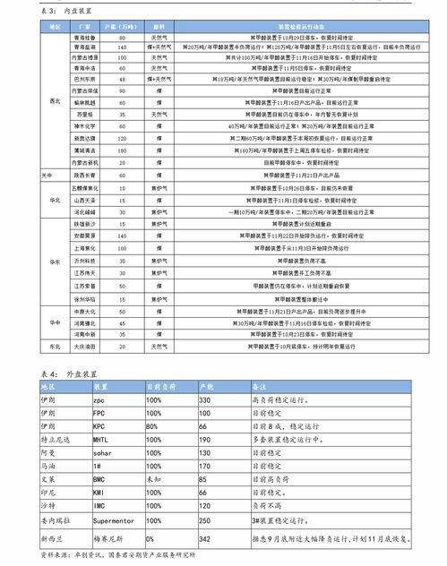 海量数据库 什么是海量数据